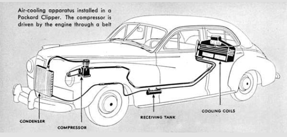 Packard with ac